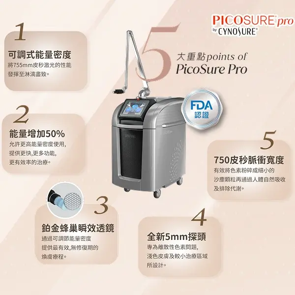 PicoSure Pro铂金皮秒激光